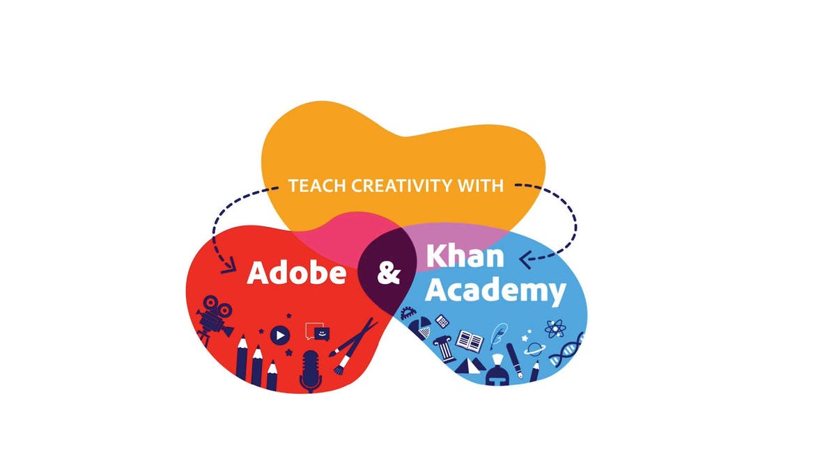 Bringing creativity into any classroom with Khan Academy