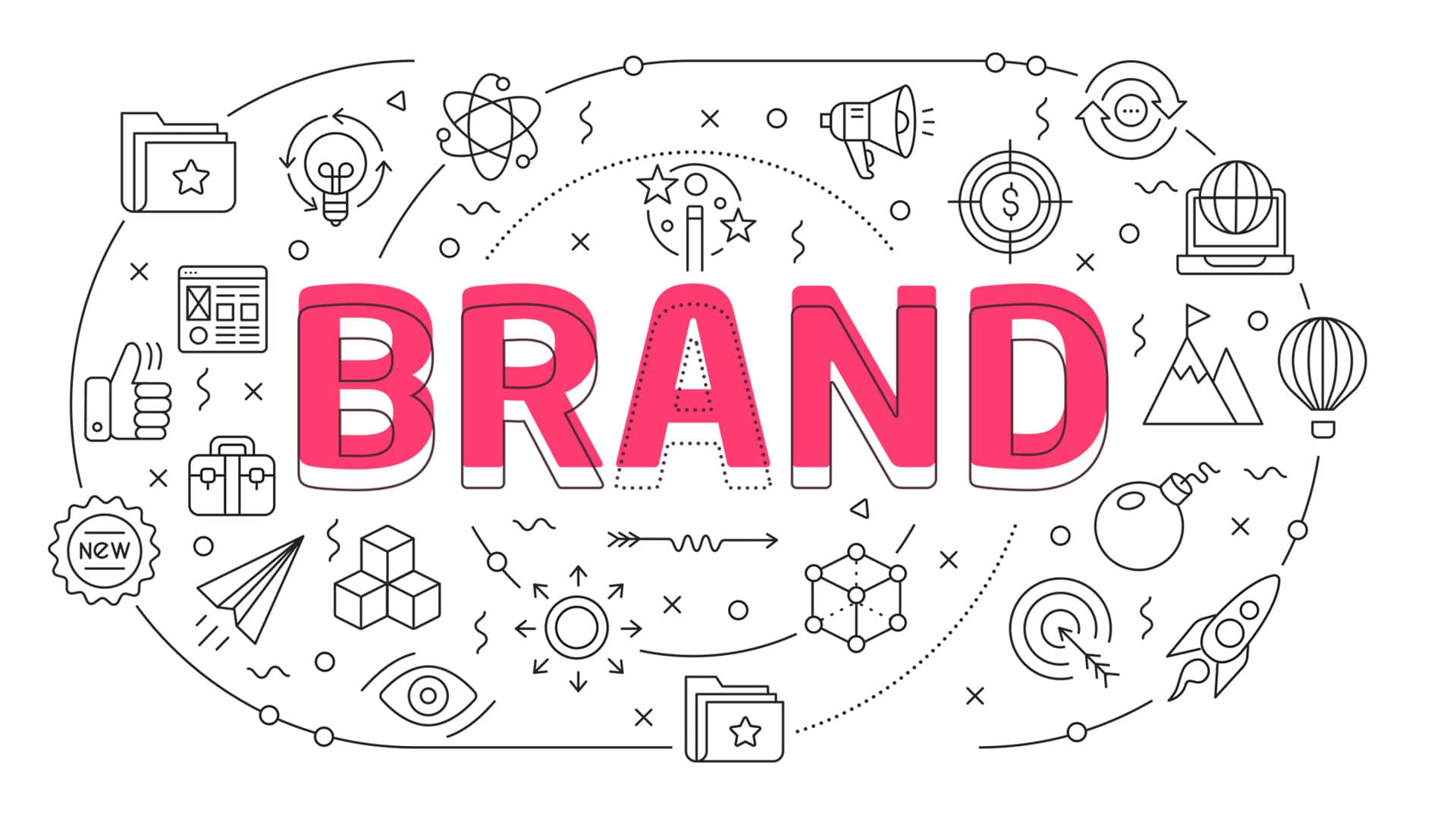 YBC |  Brand Development